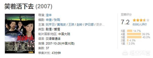 笑着活下去演员表（笑着活下去演员表小孩谁演的）